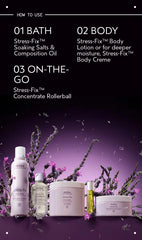 stress-fix™ body lotion